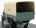 Rio-models Fiat 18bl Truck Esercito Italiano 1918 1:43 Zelený Krém