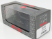 Rio-models Fiat 501 Cabriolet Closed La Saetta Del Re 1919 1:43 Black