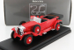 Rio-models Fiat 519s Torpedo Cabriolet Open 1923 1:43 Red