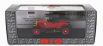 Rio-models Fiat Tipo 0 Spider Closed 1912 1:43 Červená Černá