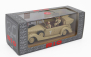 Rio-models Mercedes benz 770k Cabriolet Africa Korps 1941 With Rommel And Driver Figures 1:43 Vojenský Písek