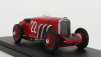 Rio-models Mercedes benz F1  Ssk 7.1l S6 Supercharged Spider N 22 Monza Gp 1931 B.ivanoski - H.stoffel 1:43 Red