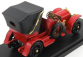 Rio-models Mercedes benz Simplex Cabriolet Open 1902 1:43 Red