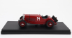 Rio-models Mercedes benz Ssk N 14 Winner Argentina Autumn Gp 1928 Carlos Zatuszek 1:43 Red