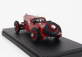 Rio-models Mercedes benz Ssk N 14 Winner Argentina Autumn Gp 1928 Carlos Zatuszek 1:43 Red
