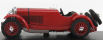 Rio-models Mercedes benz Ssk Spider N 91 76th Rally Montecarlo 1930 Howey 1:43 Red