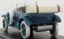 Rio-models Renault 40cv Cabriolet Open 1925 1:43 Blue