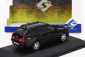 Solido Audi A4 Rs2 Avant Sw Station Wagon 1995 - Powered By Porsche 1:43 Black