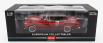 Sun-star Mercedes benz 220se Cabriolet Open 1960 1:18 2 Tóny Červené