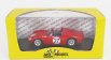 Art-model Ferrari Dino 246 Sp Ch.0790 N 27 12h Sebring 1961 R.ginther - W.von Trips 1:43 Red
