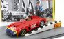 Art-model Ferrari Diorama - 290mm Spider S/n0626 N 600 Mille Miglia 1956 Juan Manuel Fangio 1:43 Červená Modrá Žlutá