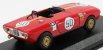 Best-model Lancia Fulvia Hf 1.6 F&m Special N 50 1:43, červená