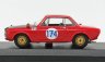 Best-model Lancia Fulvia Hf N 174 1:43, červená