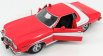 Greenlight Ford usa Gran Torino Coupe 1976 Starsky & Hutch 1:24 Red