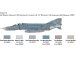 Italeri F-4E/F Phantom II (1:72)