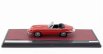 Matrix scale models Jaguar E-type Frua Roadster Open 1964 1:43 Red