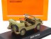 Minichamps DKW Munga Cabriolet Open 1965 1:43 Military Khaki
