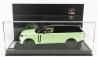 Motorhelix Land rover Range Rover Sv Autobiography 2022 1:18 Světle Zelená