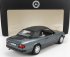 Norev Mercedes benz E-class 300ce 24v (a124) Cabriolet Open 1991 1:18 Grey Met