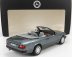 Norev Mercedes benz E-class 300ce 24v (a124) Cabriolet Open 1991 1:18 Grey Met