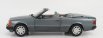 Norev Mercedes benz E-class 300ce 24v (a124) Cabriolet Open 1991 1:18 Grey Met