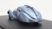 Rio-models Bugatti Type 57 Sc Atlantic 1936 1:43 Světle Modrá Met