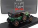 Rio-models Fiat 501 Cabriolet Closed 1919 1:43 Zelená