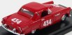 Rio-models Ford usa Thunderbird Coupe N 434 Mille Miglia 1957 Smadsa - Raselli 1:43 Red