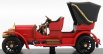 Rio-models Mercedes benz Simplex Cabriolet Open 1902 1:43 Red