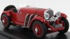Rio-models Mercedes benz Ssk Spider N 91 76th Rally Montecarlo 1930 Howey 1:43 Red