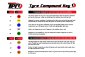 TPRO 1/8 OffRoad Racing guma KEYLOCK - ZR Soft T3 směs 2 ks.