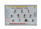 Zvezda Accessories Russian Infantry Of World War Military Figures 1:72 /