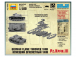 Zvezda Snap Kit - Panzer III s plamenometem (1:100)