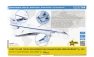 Zvezda Tupolev Tu-144 Soviet Supersonic Military Airliner 1968 1:144 /