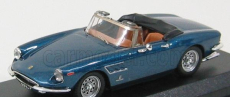 Best-model Ferrari 330 Gts Spider 1966 1:43 Blue Met