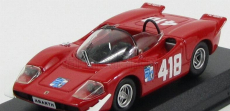 Best-model Fiat Abarth 2000 S N 418 Winner Trieste-opicina 1969 F.pilone 1:43 Red
