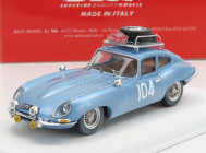 Best-model Jaguar E-type Coupe (night Version) N 104 1:43, světle modrá