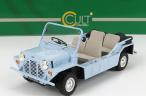 Cult-scale models Austin Mini Moke 1965 1:18 Blue