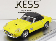 Kess-model Modena 250gt California Spider Closed 1961 1:43 Žlutá Černá