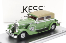 Kess-model Pierce arrow 124 Convertible Berline Sedan Le Baron Closed 1933 1:43 Světle Zelená