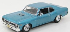 Maisto Chevrolet Nova Ss Coupe 1970 1:24 Světle Modrá Met