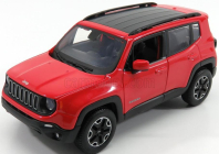 Maisto Jeep Renegade 2017 1:24 Červená Černá