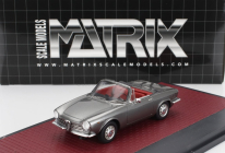 Matrix scale models Alfa romeo Giulia Gt Cabriolet Spider Prototipo 1963 1:43 Grey Met