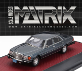 Matrix scale models Mercedes benz S-class 300sd Turbodiesel (w116) Usa Version 1977 1:43 Blue Met