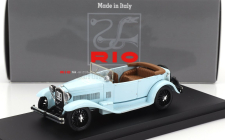 Rio-models Alfa romeo 1750 T. N 99 Mille Miglia 1930 Ferrari - Basso 1:43 Světle Modrá
