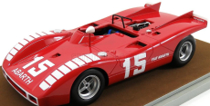 Tecnomodel Abarth 2000sp N 15 Nurburgring 1970 K.ahrens Jr 1:18 Red