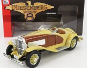 Autoworld Duesenberg Ssj Speedster Spider Cabriolet Open 1935 1:18 Krémově Hnědá