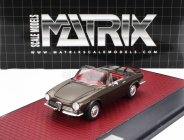 Matrix scale models Alfa romeo Giulia Gt Cabriolet Spider Prototipo 1963 1:43 Brown Met