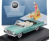 Oxford-models Chrysler 300 Cabriolet Open 1961 1:87 Světle Zelená