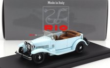 Rio-models Alfa romeo 1750 T. N 99 Mille Miglia 1930 Ferrari - Basso 1:43 Světle Modrá